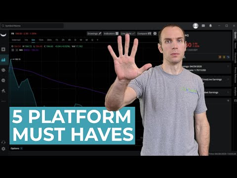 Video: Die Beste Day-Trading-Software