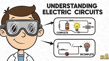 How do Simple Electric Circuits Work? Explained