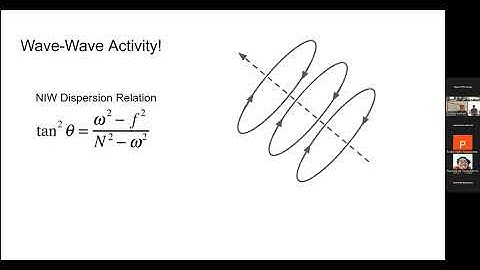COMCEPTS 2025 - Lecture 06: The Kinetic Energy Turbulent Cascade