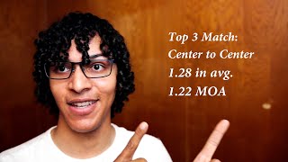 Palmetto State Armory How Accurate Is It? Psa M4 Pa-15 Accuracy Results