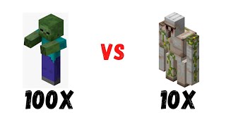100 Zombies VS 10 Iron Golem | Minecraft Mobs Battle