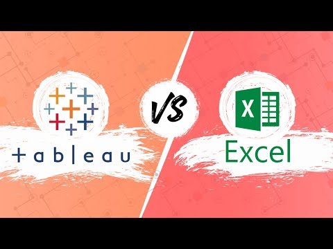 Tableau vs Excel: When to use Tableau and when to use Excel