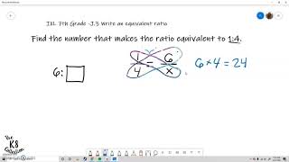 Writing Equivalent Ratios (IXL)