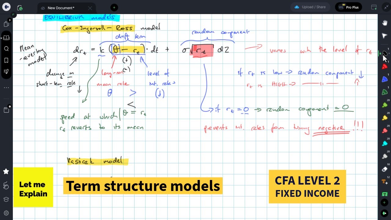 Term structure models (for the CFA Level 2 exam) - YouTube