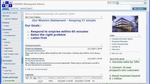 Basics of SharePoint Webinar - Part 1 of 4