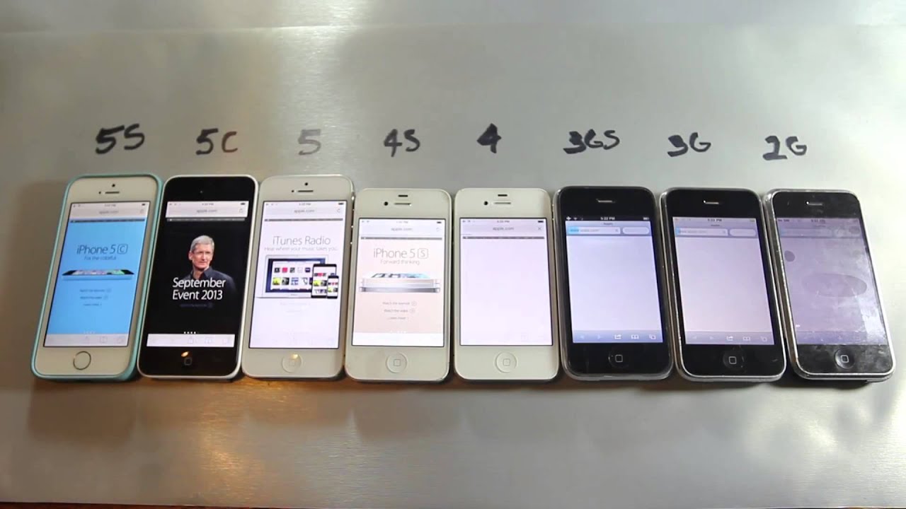 iPhone 5S vs 5C vs 5 vs 4S vs 4 vs 3Gs vs 3G vs 2G Speed Test