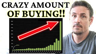 These Stocks Continue to Breakout, While Seasonal Pullback Is Coming Up Soon!