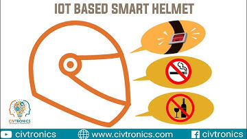 IOT BASED SMART HELMET | Inspire Award Ideas | Award wining Science Projects