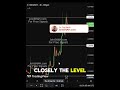 Bio Protocol (BIO) Price Analysis: Is a Major Breakout Coming? #BioProtocol #BIOCoin #CryptoNews