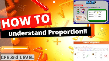 Graphs of Direct Proportion