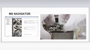 Easy sTop GCMS-TQ8040