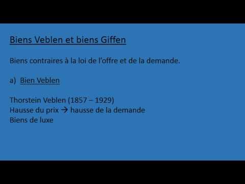 Biens Veblen et biens Giffen