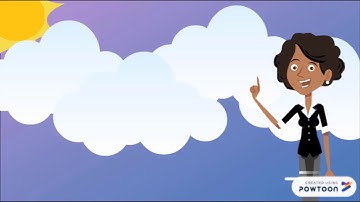 How Library Stuff Works: How to Write an Annotated Bibliography