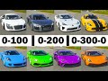 FH4 Acceleration Battle V10 Cars! | R8 V10, LFA, Carrera GT, Performanté, Huracán, Gallardo & Viper!