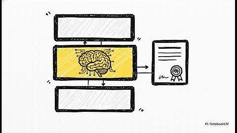 Governing AI: A Blueprint for the Future