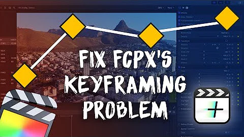 Fix FCPX's Keyframe Problem | AddMotion In-Depth Review