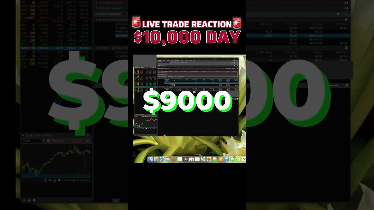 Live Trade Reaction $10,000 Profits Overnight