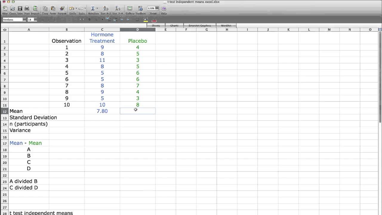 How to Calculate t test Using Excel for Unrelated Groups 