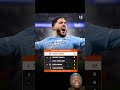 PL Summer signings with most assists #mancity #arsenal #liverpool #manutd #premierleague #football