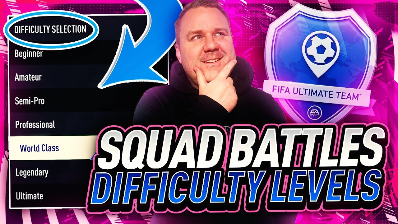 FIFA 23 Squad Battles, from start time to rewards, objectives and