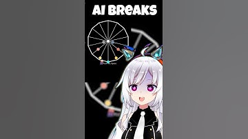AI VTuber looks at an Optical Illusion