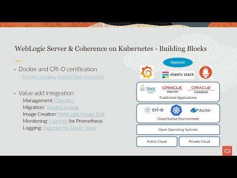 WebLogic Server Roadmap