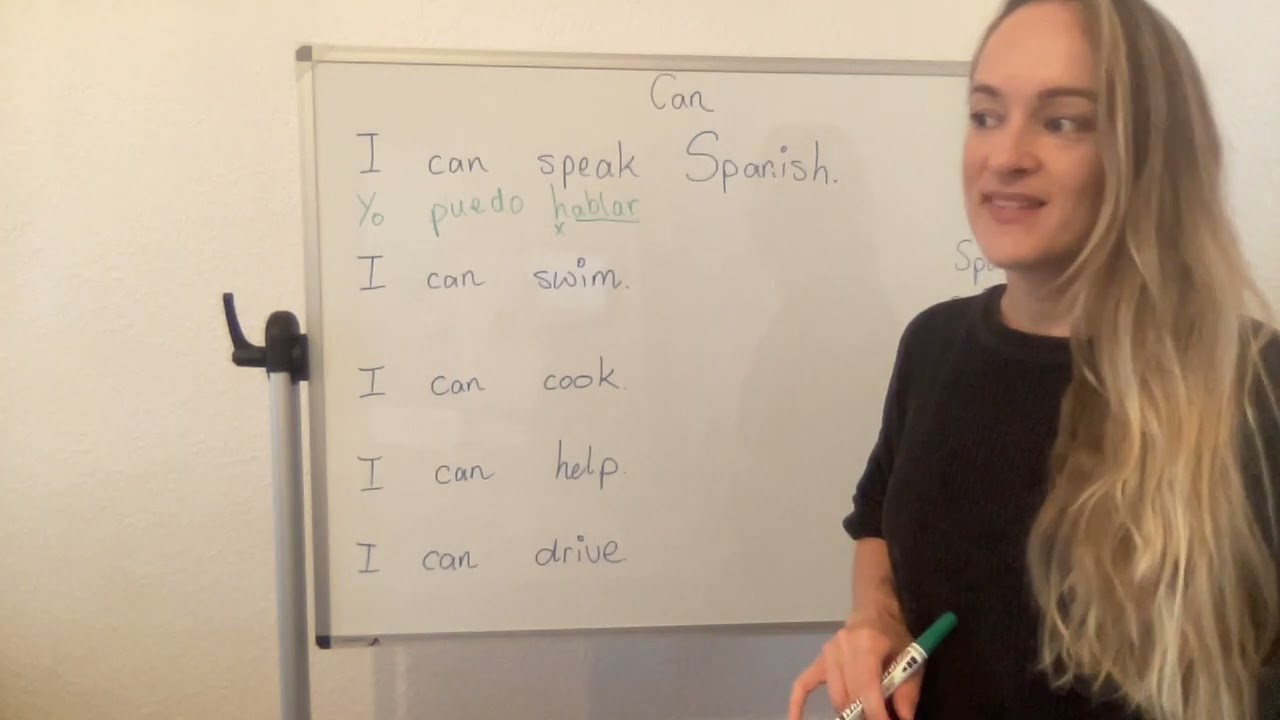 How To Say I Can In Spanish First Person Affirmative Spanish How To Say I Can In Spanish First Person Affirmative Spanish