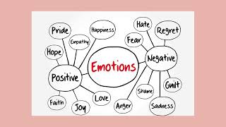 How does one practice REALISTIC optimism? | Practical strategies to develop a positive attitude