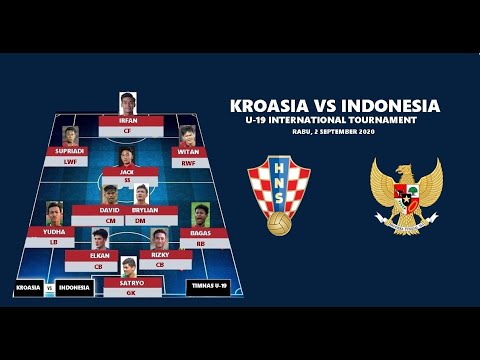 Gemparkan Eropa Inilah Formasi Timnas U 19 Indonesia Untuk Hadapi Kroasia U 19 Pada 2 September Youtube