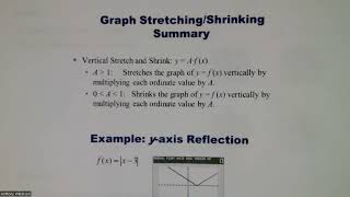 MATH 2103 Section 1 2 Elementary Functions: Graphs and Transformations Wealth