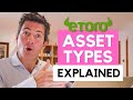 eToro Tutorials - Assets Types Explained! (Beginners)