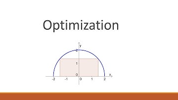 Optimization Problems | Calculus I (full length lesson)