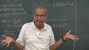 W2-01- Light is Wave and also Particle | HC VERMA | QUANTUM MECHANICS | GDS K S