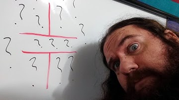 Measuring Capacitance With No Special Tools - Simply Put