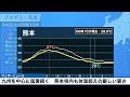 【熊本の気温】蒸し暑さ増加で熱中症のリスク高まる 厳重警戒を