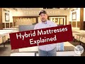 Hybrid Mattresses 101-What You Need To Know About Hybrid Mattresses