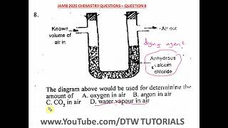 JAMB Chemistry - Drying Agent