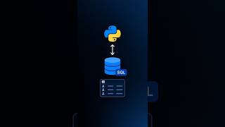 Connect Python to SQL Database