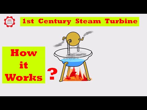 Video: Je aeolipile parní turbína?