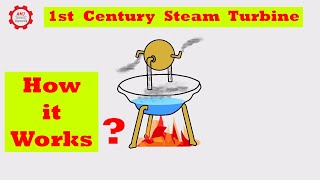 Aeolipile _ The First Ever Steam Turbine (How it works!)