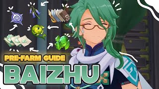 Celebrity Baizhu Pre Farm Guide: Ascension Material & Talent | Genshin Impact 3.6 Wealth