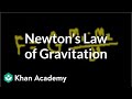 Introduction to Newton's law of gravitation | Physics | Khan Academy