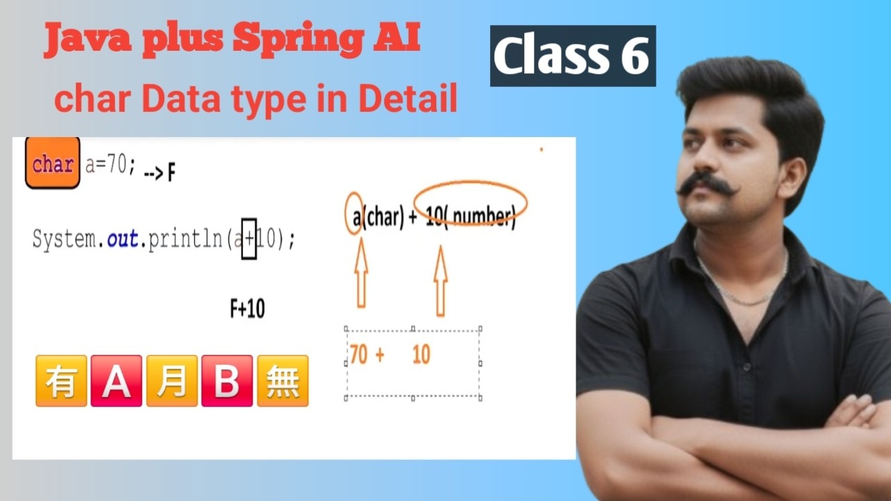 Java + Spring AI- class 6, char data type in detail - YouTube