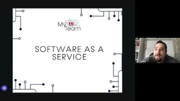 Revolutionizing Entrepreneurship: AI-Driven Strategies for Building Your SaaS Business