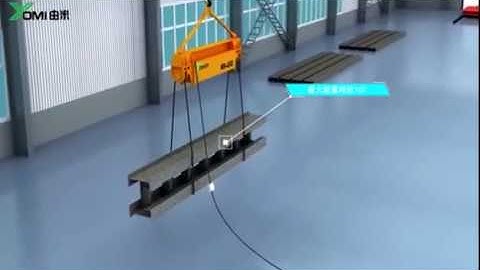 Turning Load Device | Beam Rotator For Structural Steel