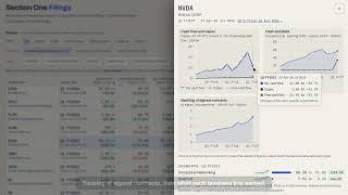 Create Company Filings Dashboard: 40 Stocks, 3 Years of Quarters