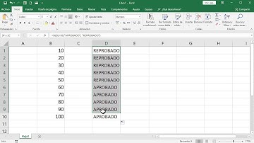FÓRMULAS BÁSICAS DE EXCEL QUE DEBERÍAMOS SABER