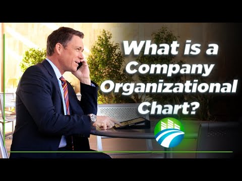 What is a company organizational chart? Chart Of Current Organization - Latest Video
