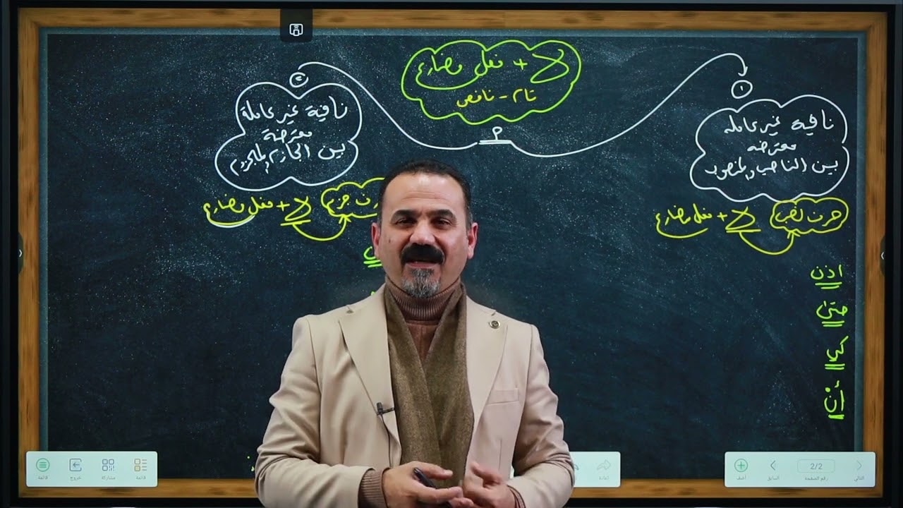 قواعد اللغة العربية للسادس الاعدادي المراجعة المركزة المحاضرة الثالثة لاسلوب النفي