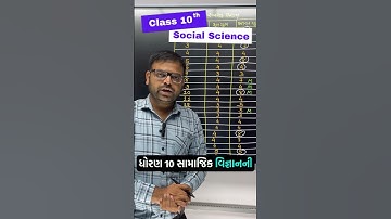 Most Imp Chapters in Board Exam Std 10 SS #boardexam #gujaratboard #examtips